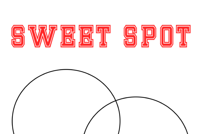 Sweet Spot Poster New (Red)