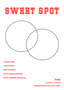 Sweet Spot Poster New (Red)