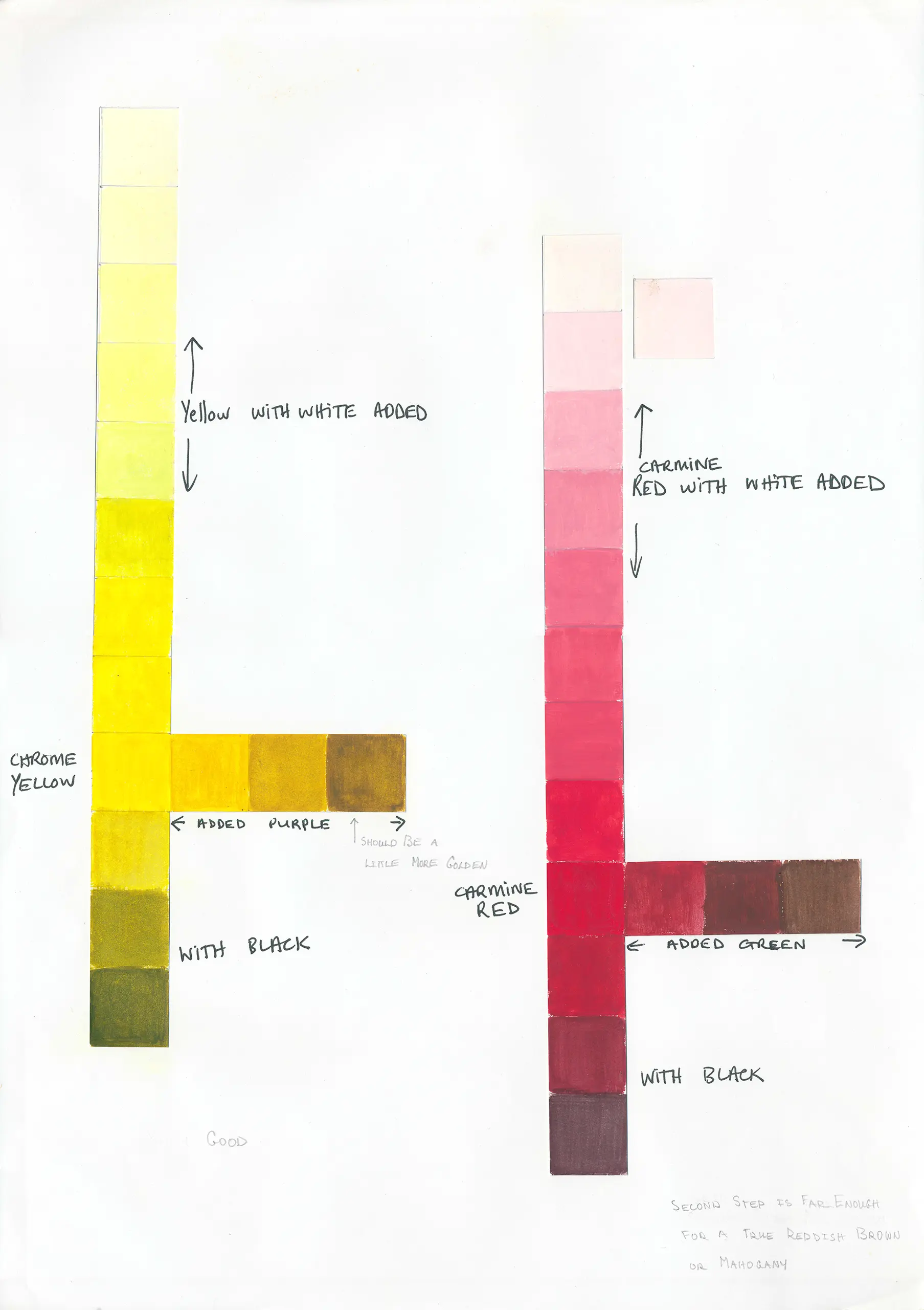 nanettecameron-folios-s1-12-colour-exercise_part2