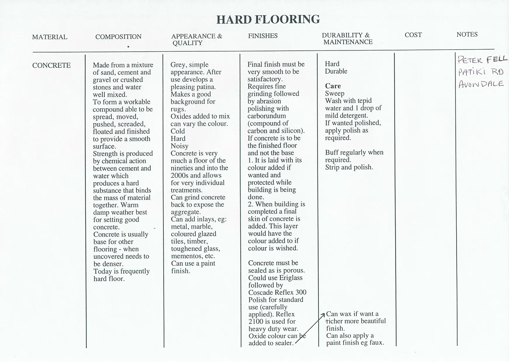 nanettecameron-folios-s1-81-hard-flooring-table-part-2-2