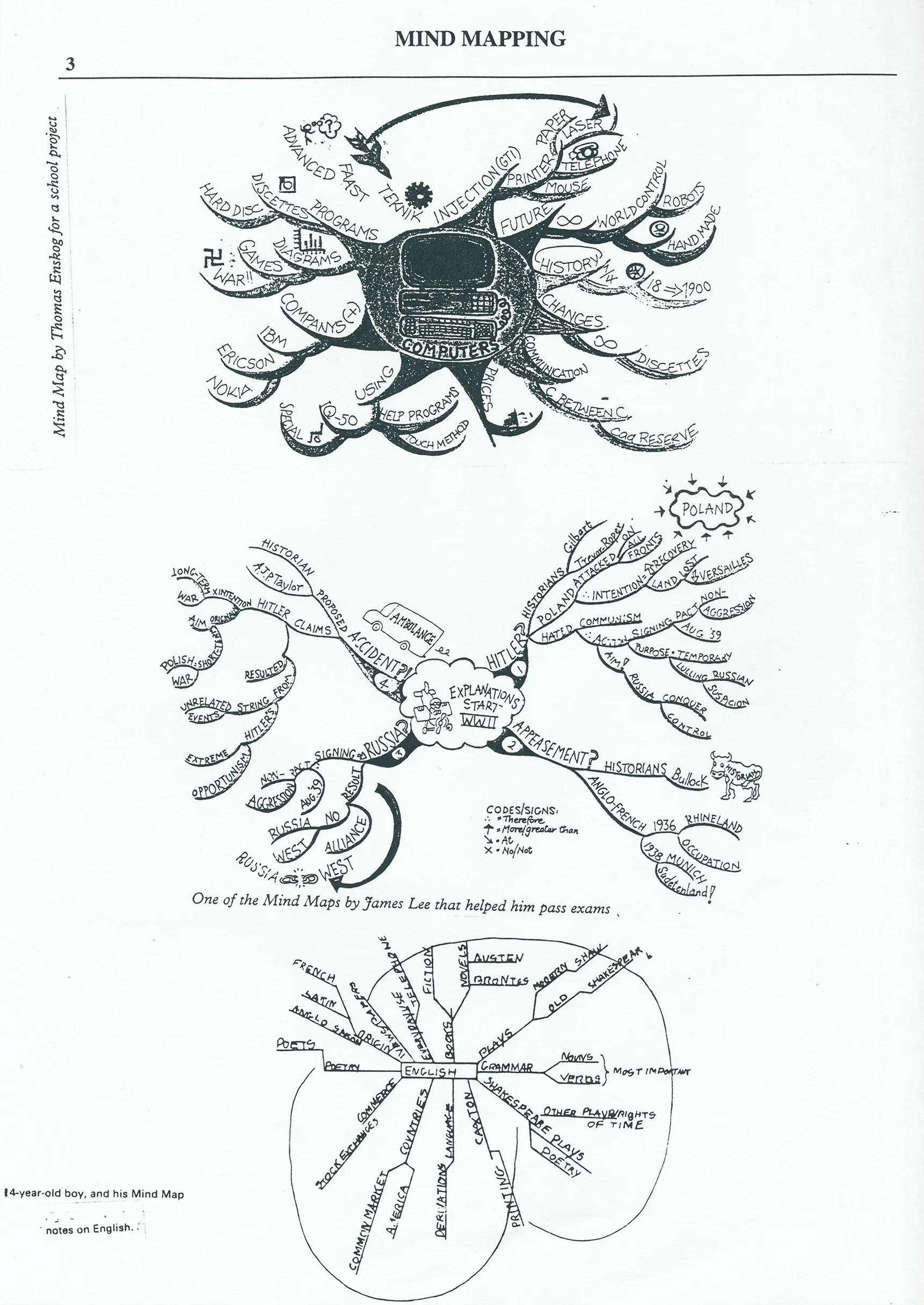 nanettecameron-folios-s1-93-mindmapping-notes-3