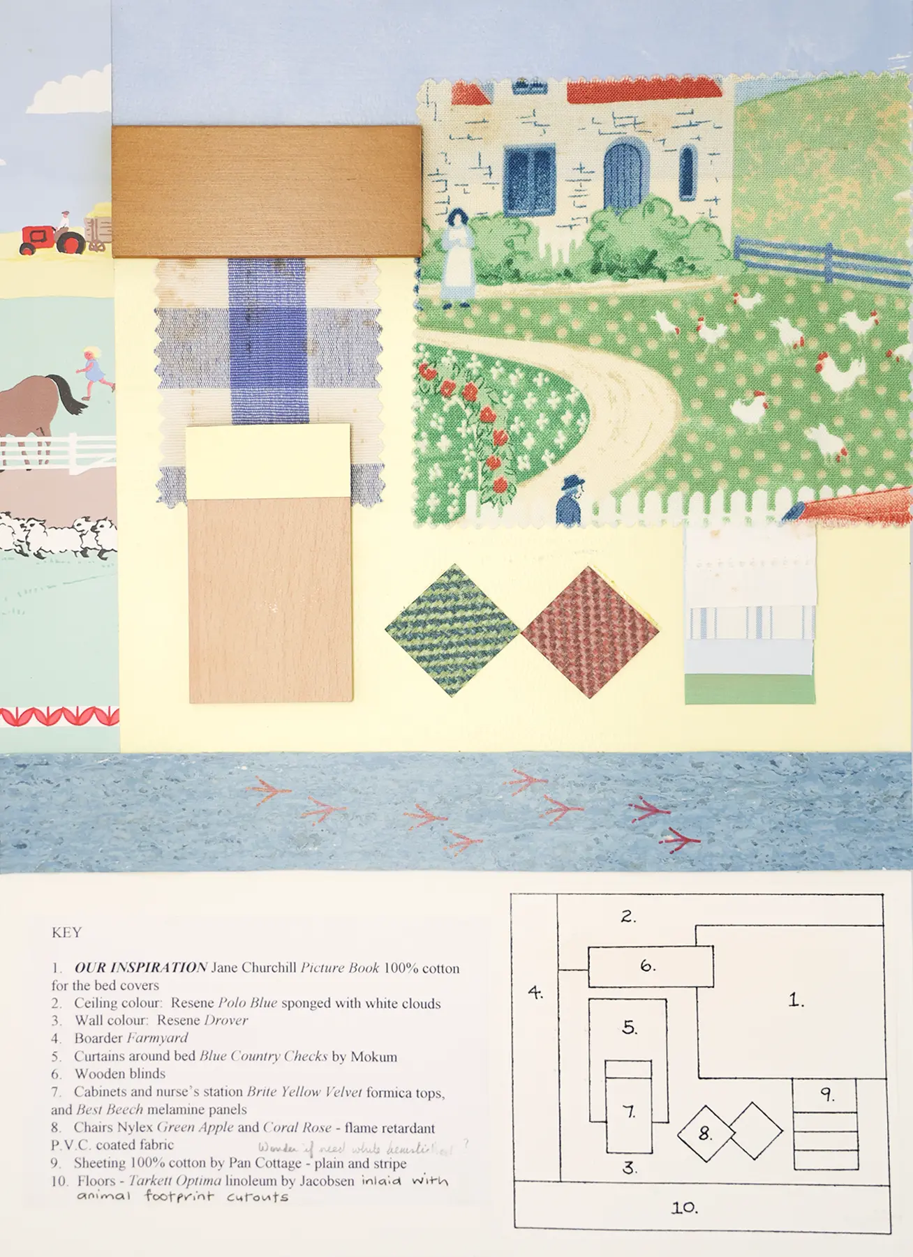 nanettecameron-folios-s1-115-stage-1-public-design-exercise-4