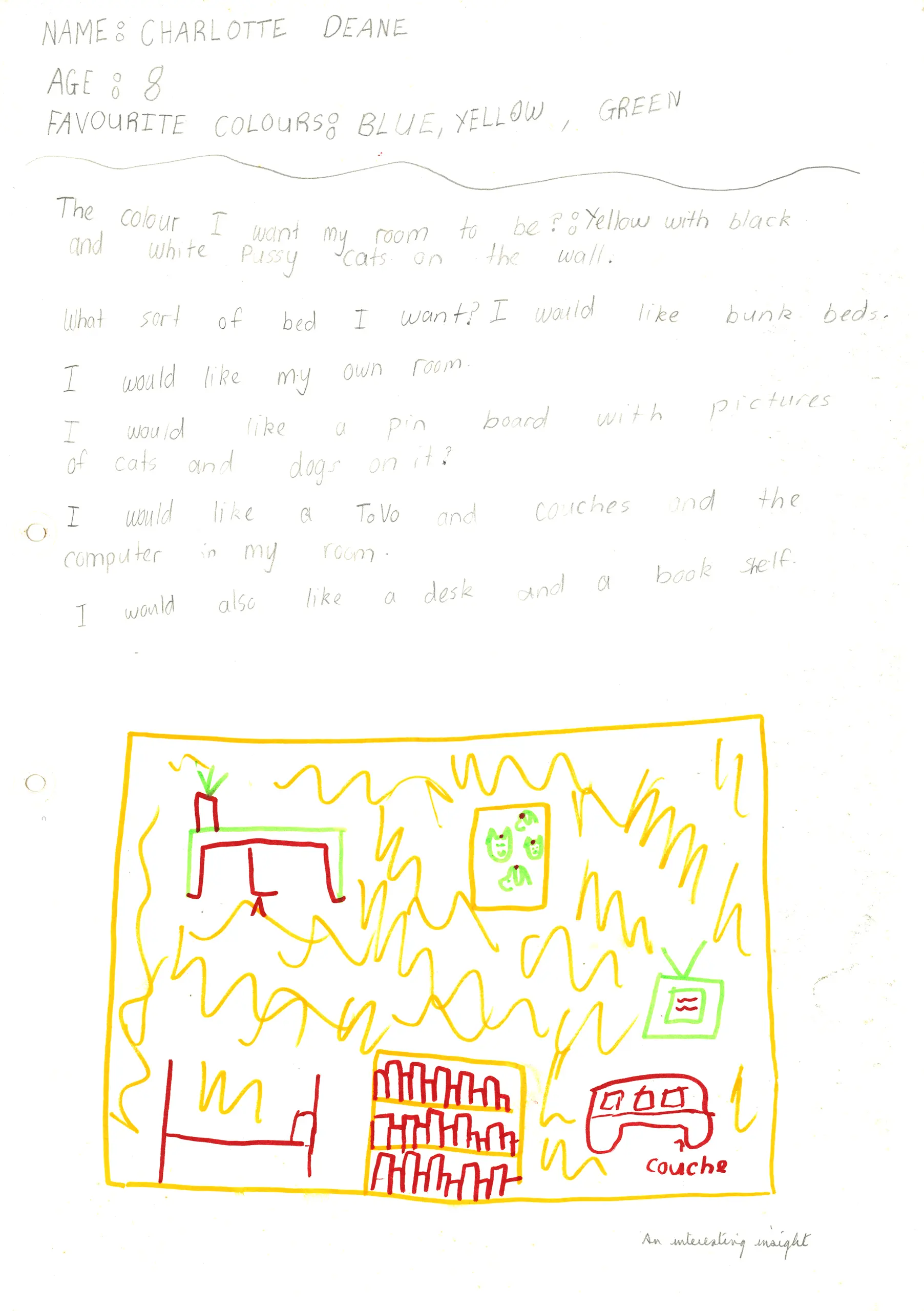 nanettecameron-folios-s1-130-childrens-bedroom-drawings-1