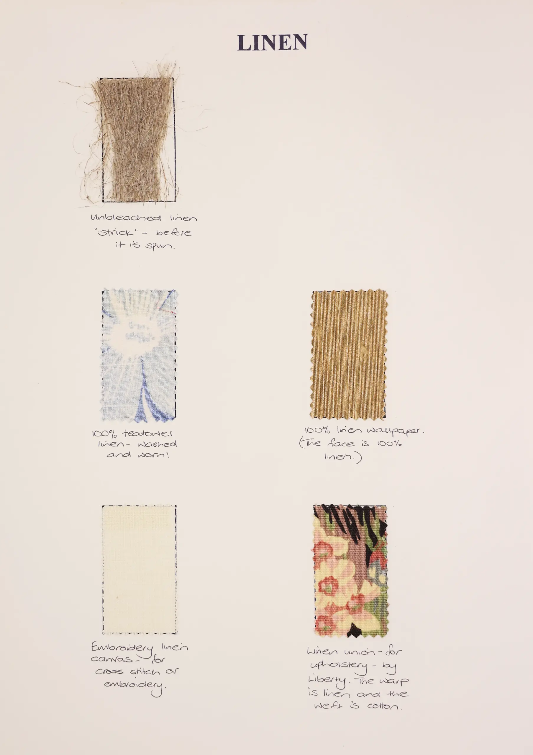 nanettecameron-folios-s2-22-linen-examples