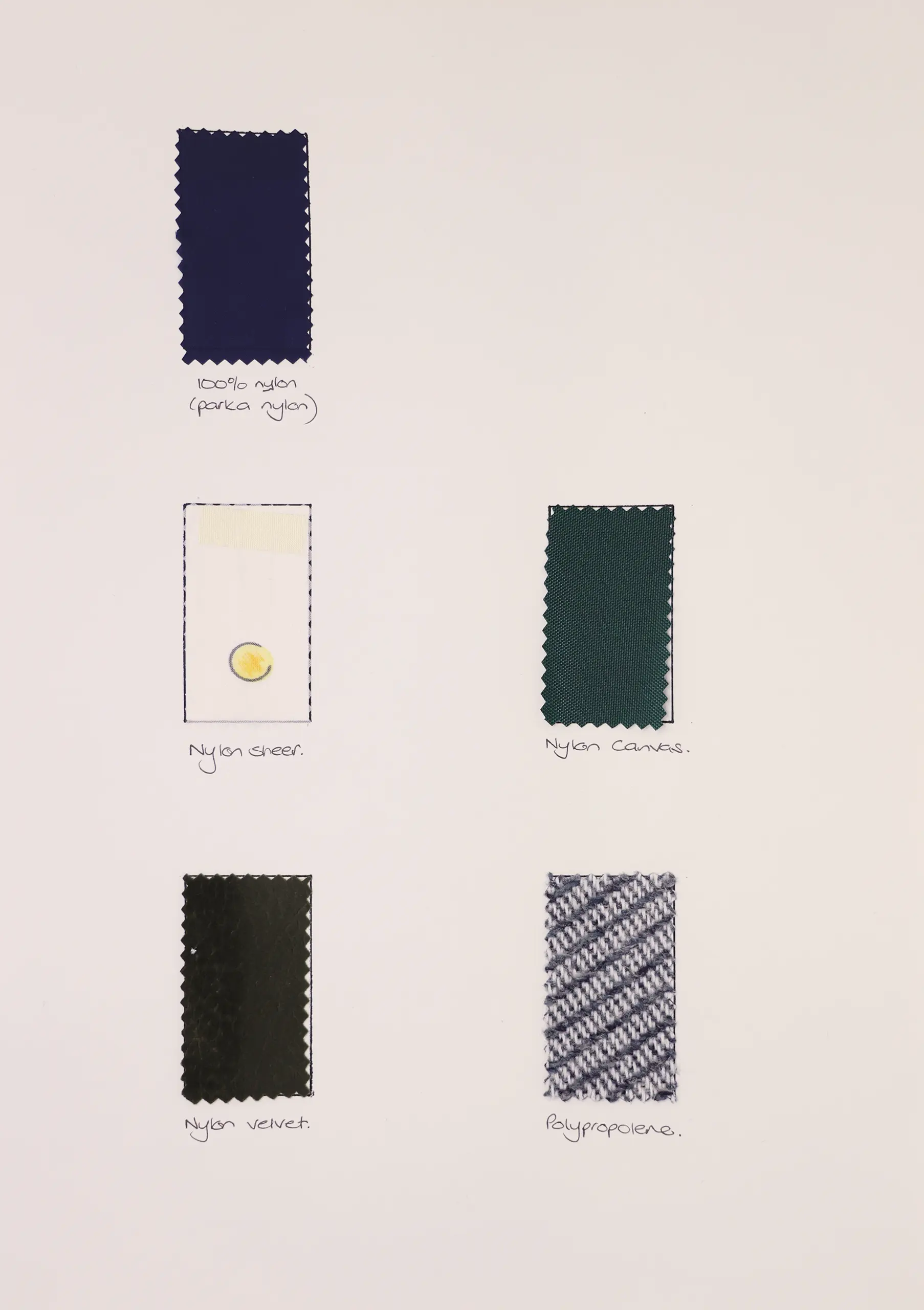 nanettecameron-folios-s2-25-man-made-fibres-2