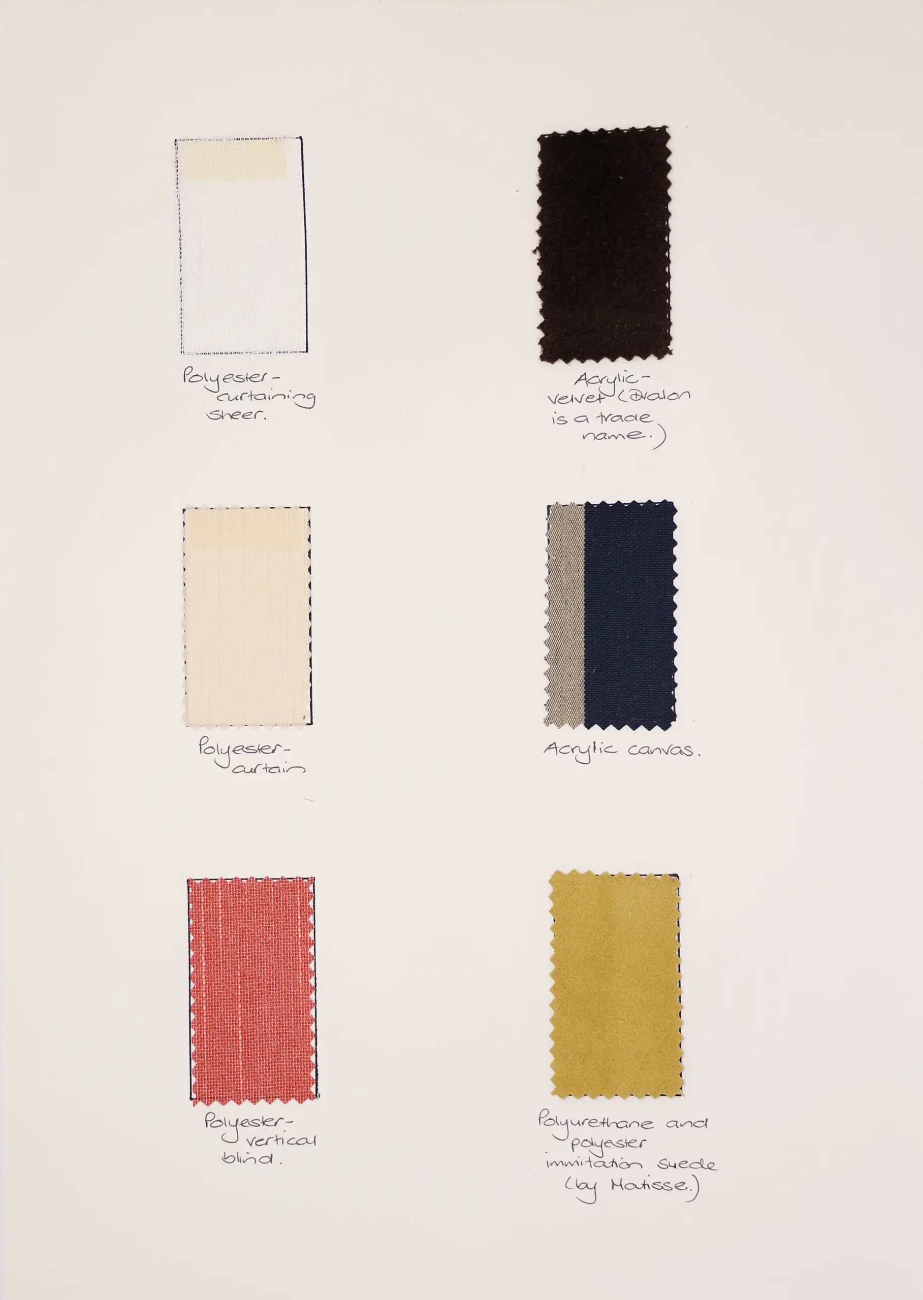 nanettecameron-folios-s2-25-man-made-fibres-3