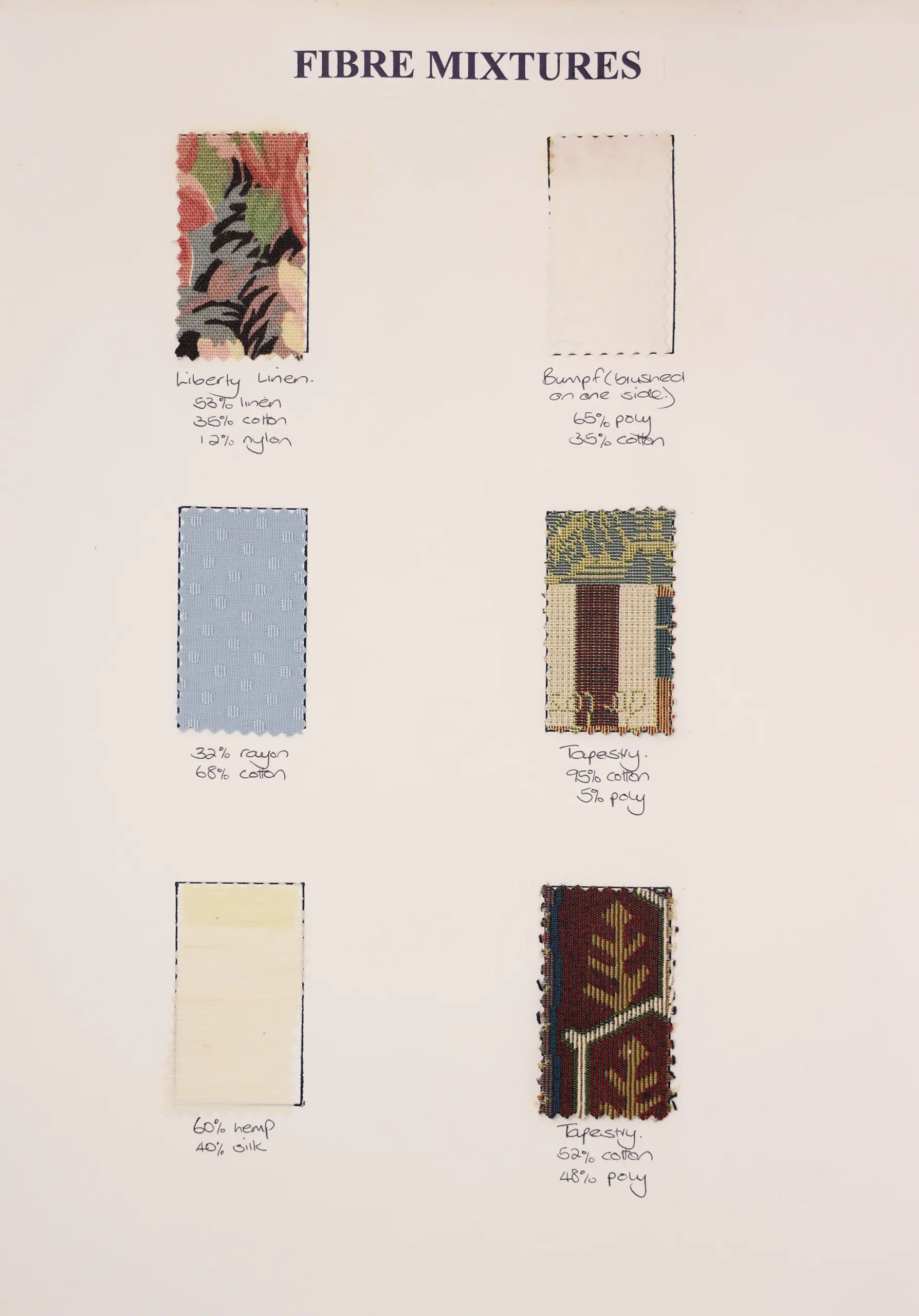 nanettecameron-folios-s2-31-fibre-mixtures-examples-1