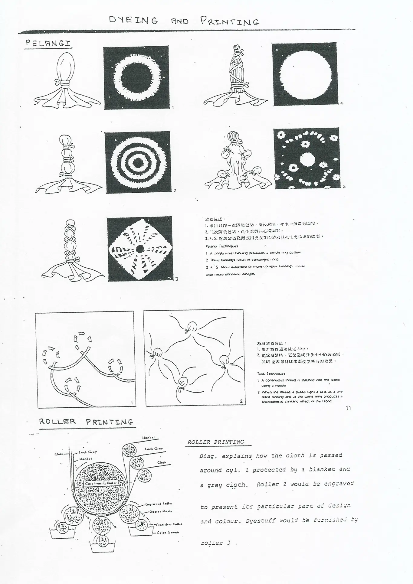 nanettecameron-folios-s2-35-dyeing-and-printing-notes-5