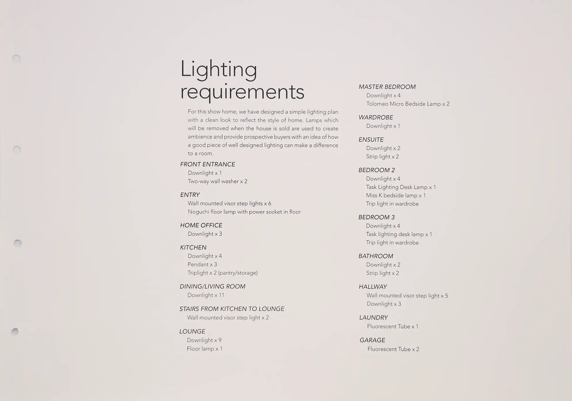 nanettecameron-folios-s2-43-lighting-project-part-2-3