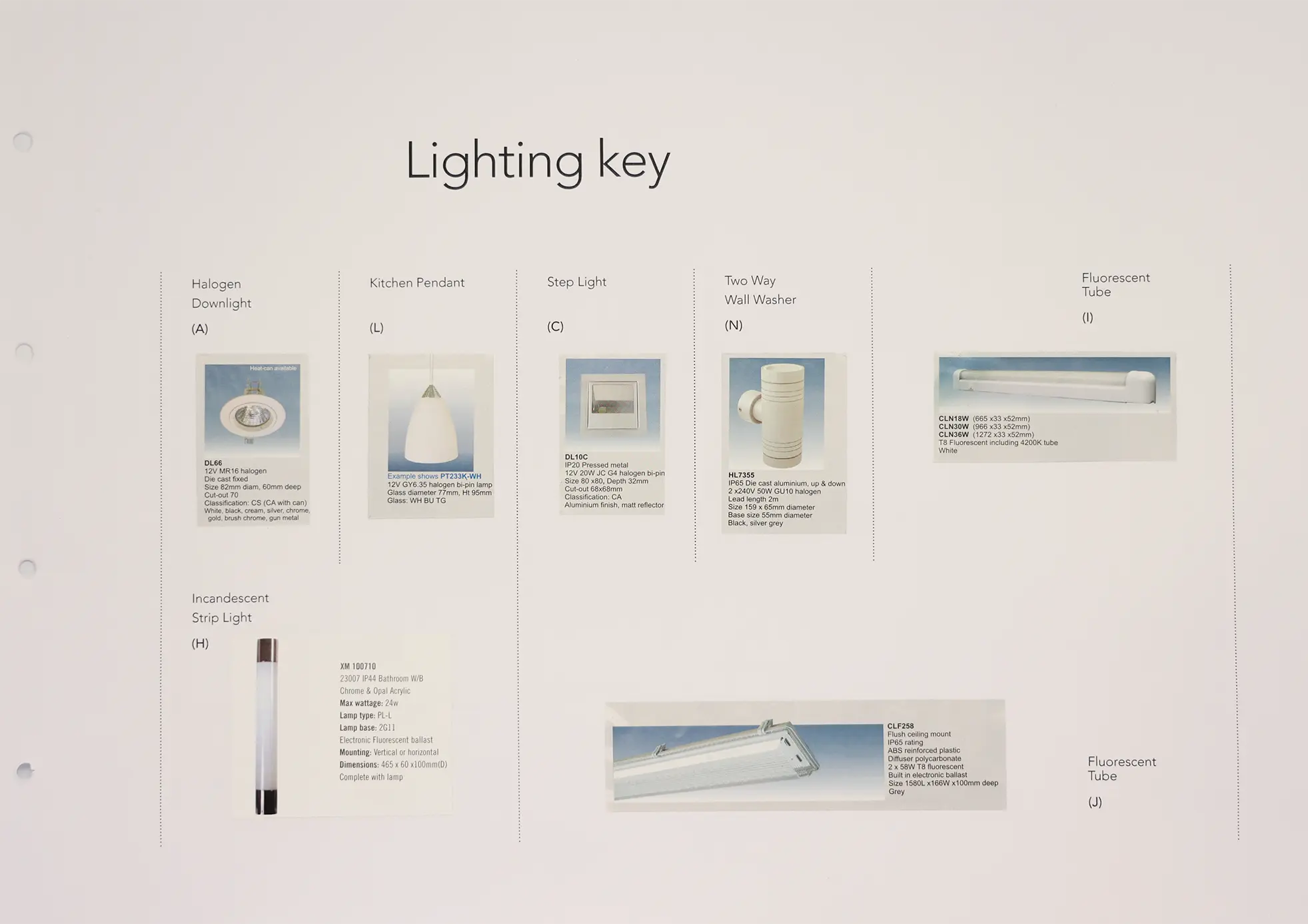 nanettecameron-folios-s2-43-lighting-project-part-2-4