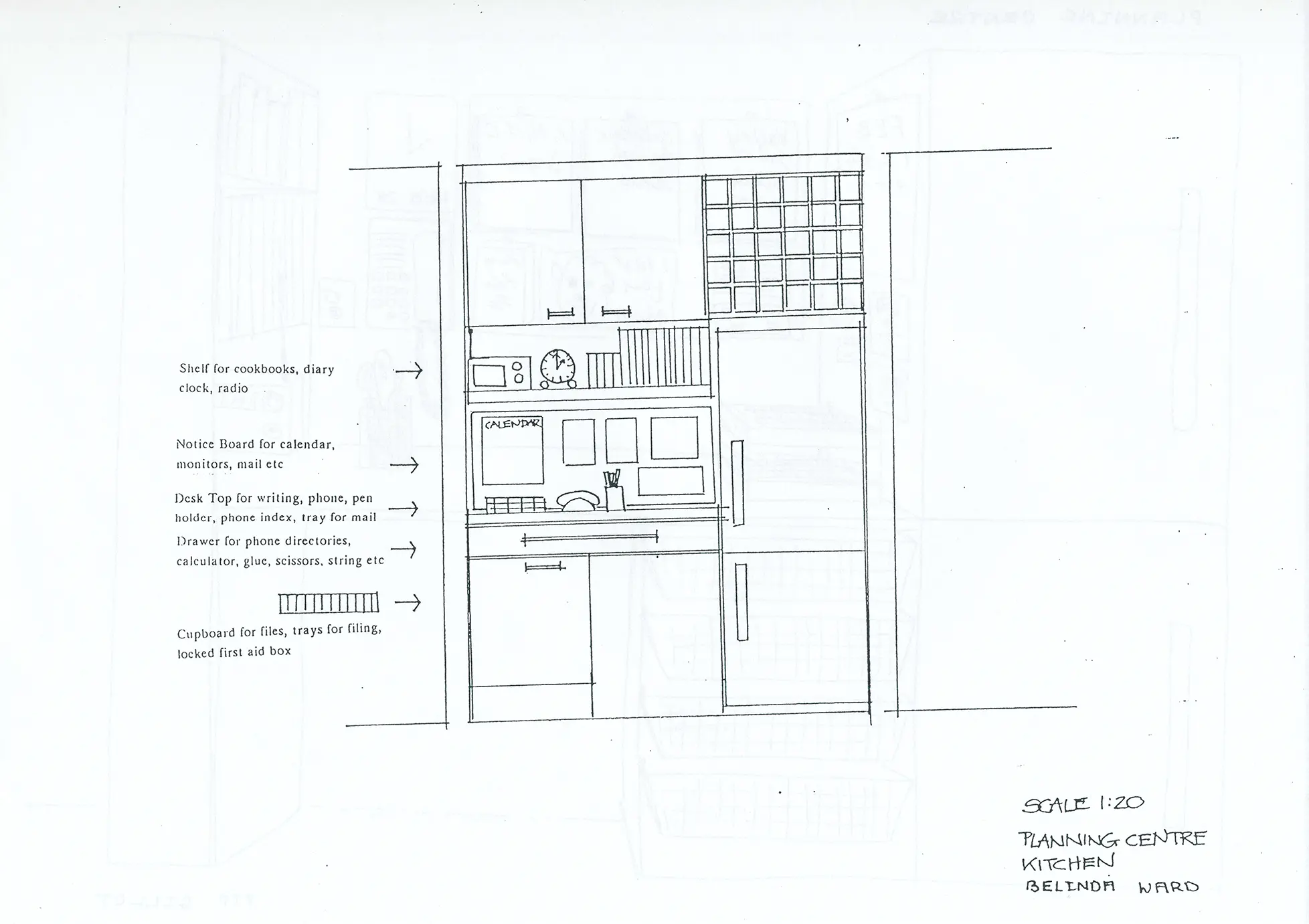 nanettecameron-folios-s2-46-the-kitchen-notes-part-2-5