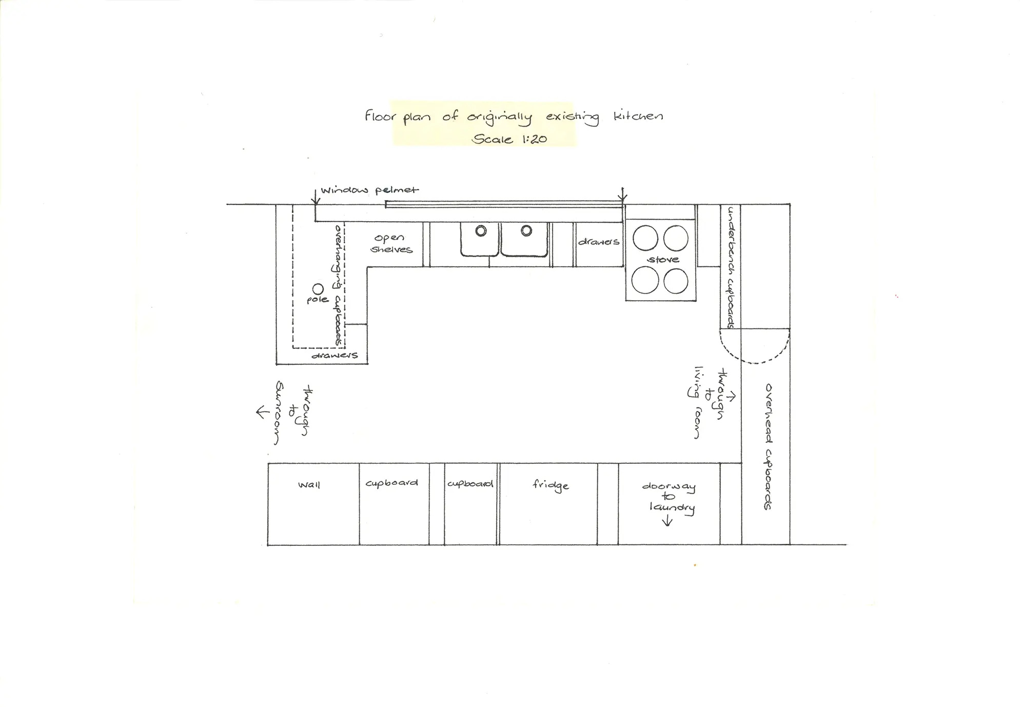 nanettecameron-folios-s2-56-kitchen-project-part-2-3