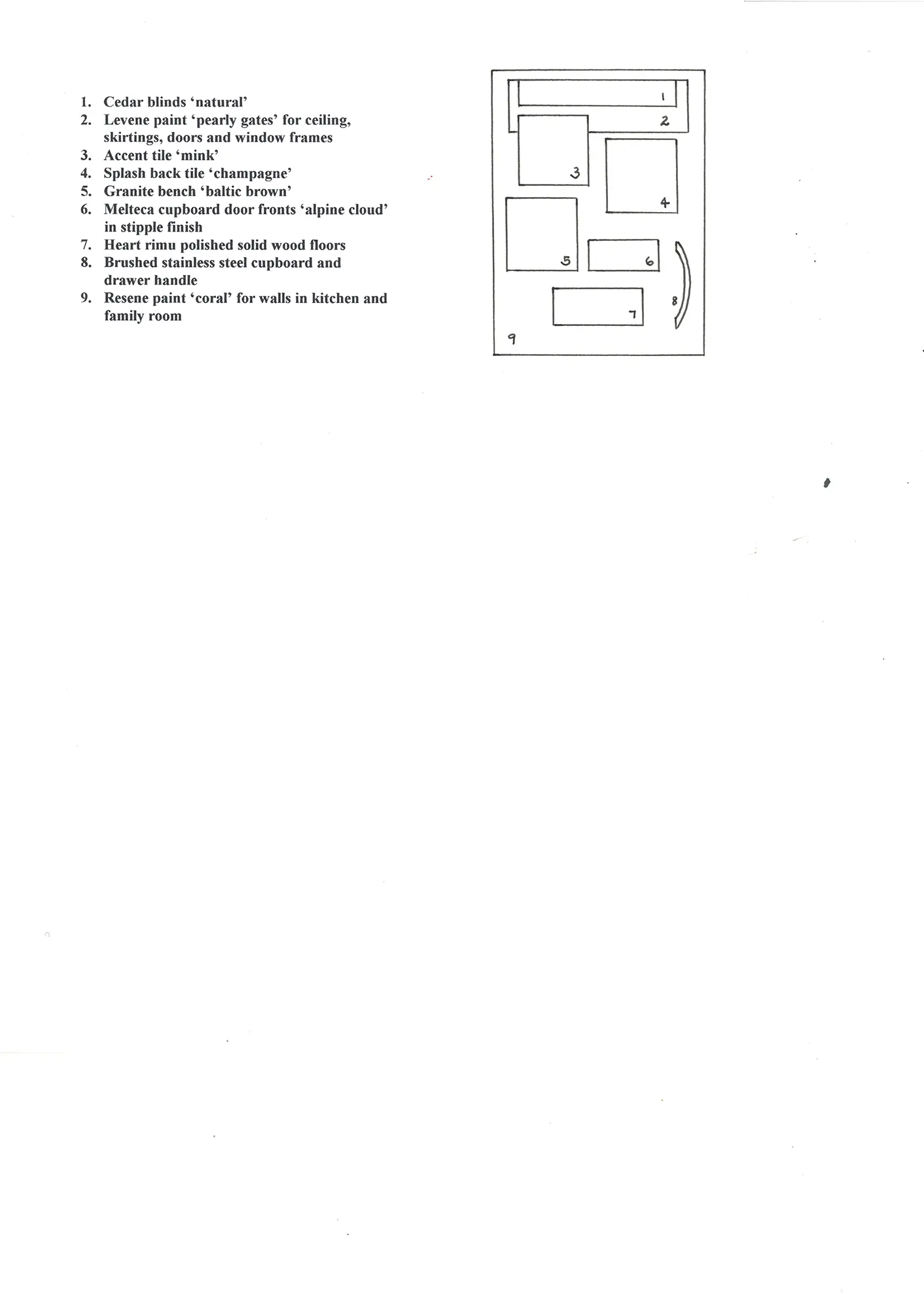 nanettecameron-folios-s2-57-kitchen-project-part-3-3