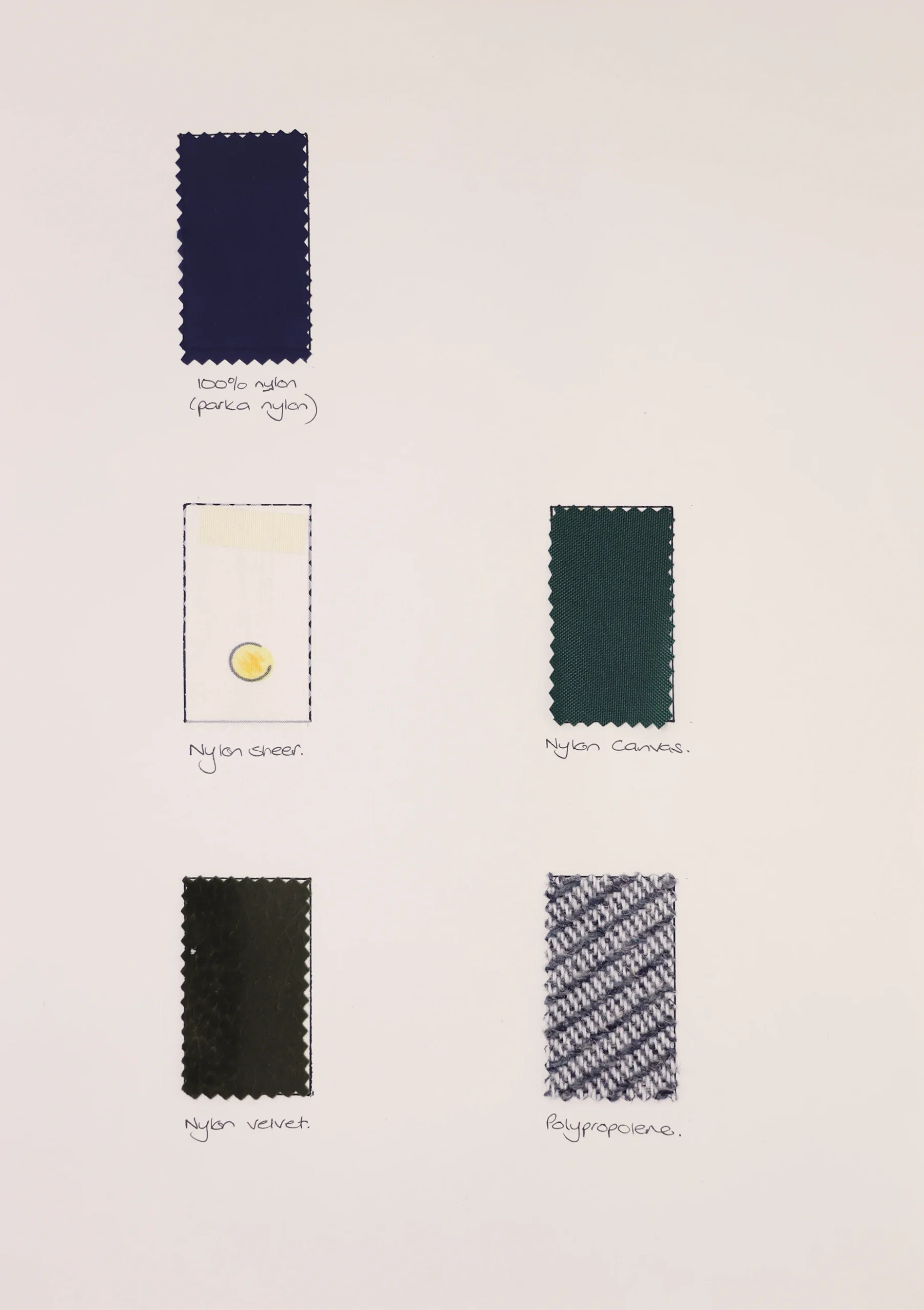 25 Man Made Fibres-2
