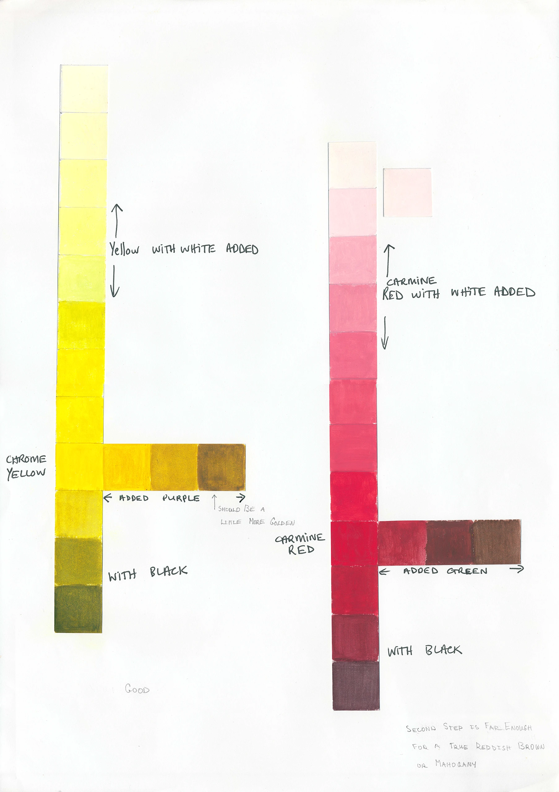 12 Colour exercise-2
