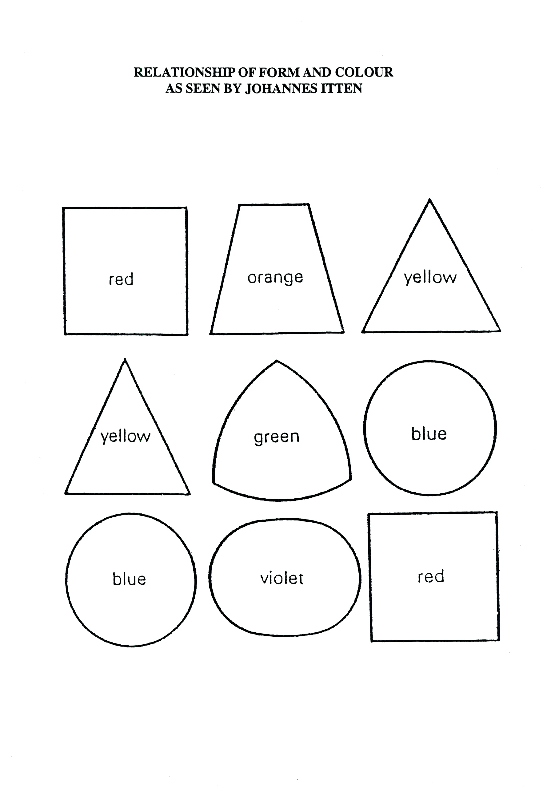 68 Relationship of Form and Colour-11