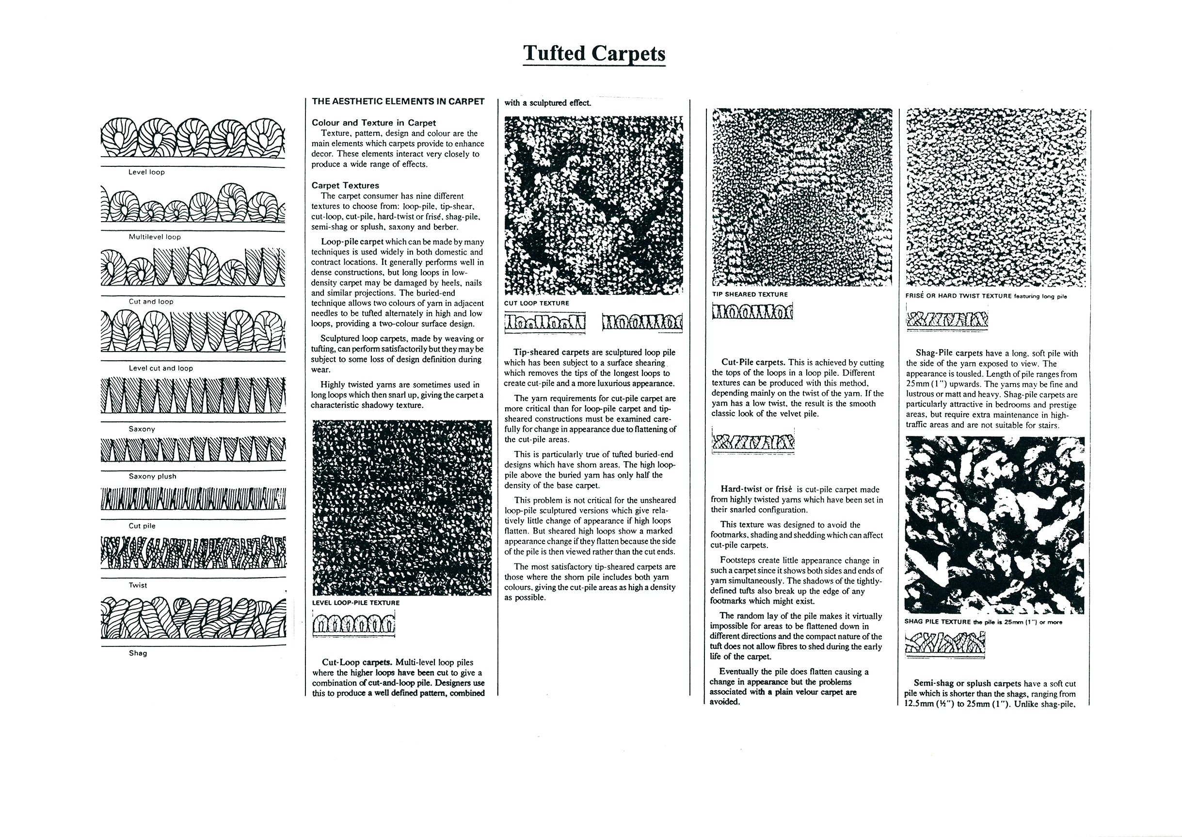 74 Carpets notes-31