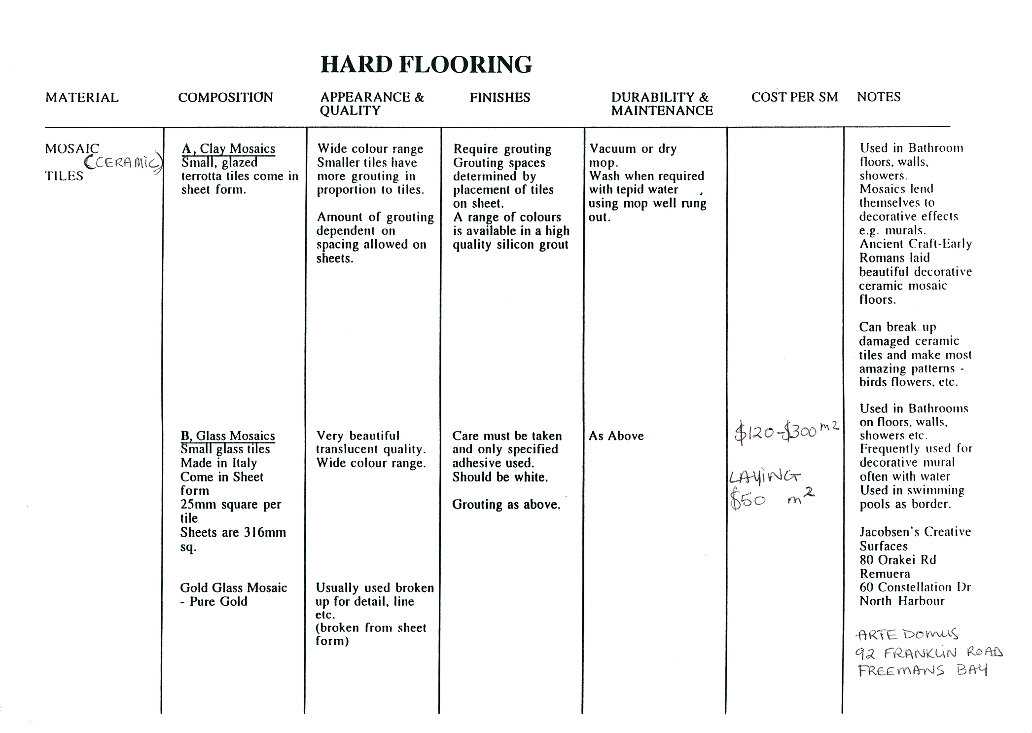 80 Hard flooring table part 1-41