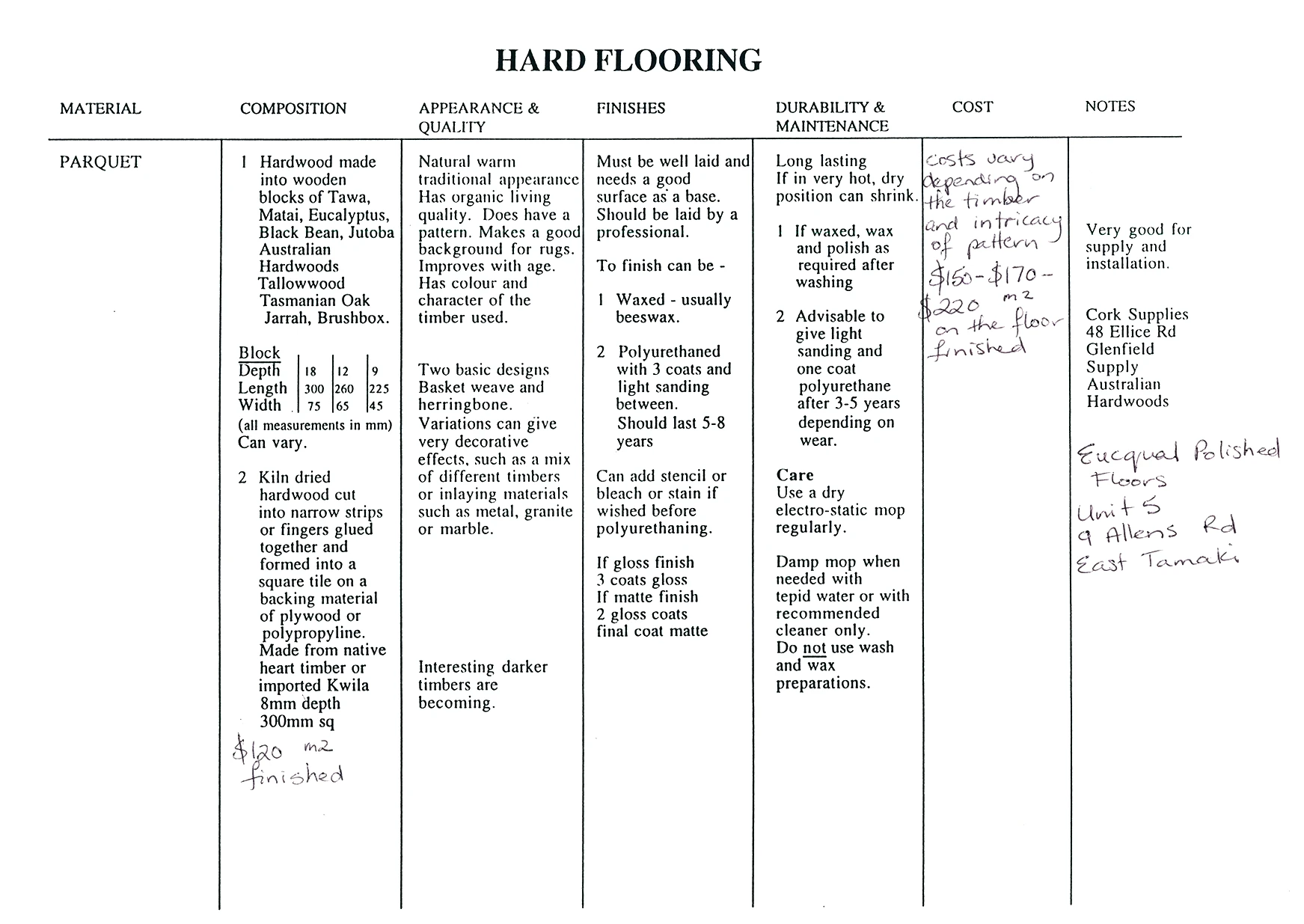 81 Hard flooring table part 2-51