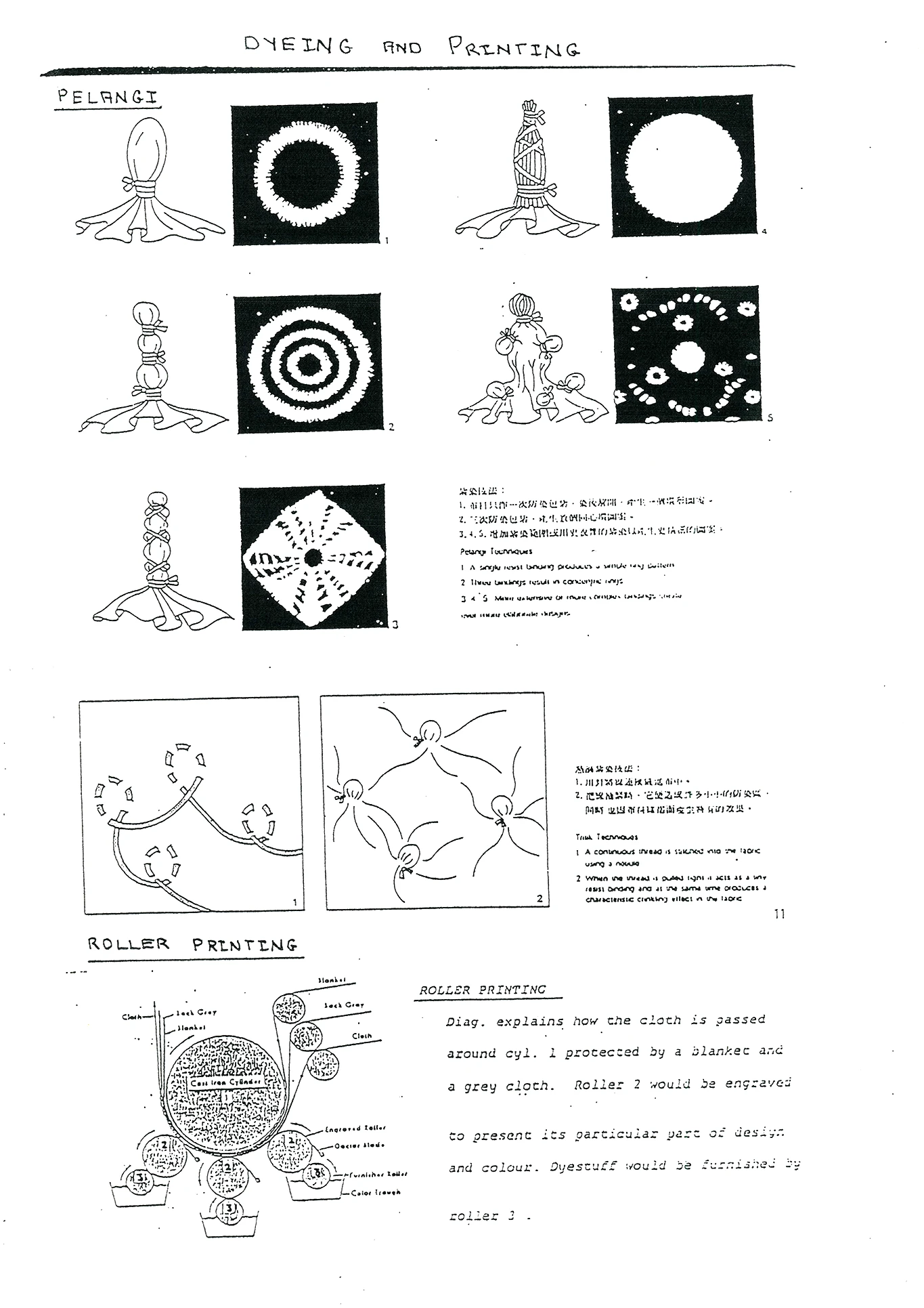 35 Dyeing and Printing notes-5