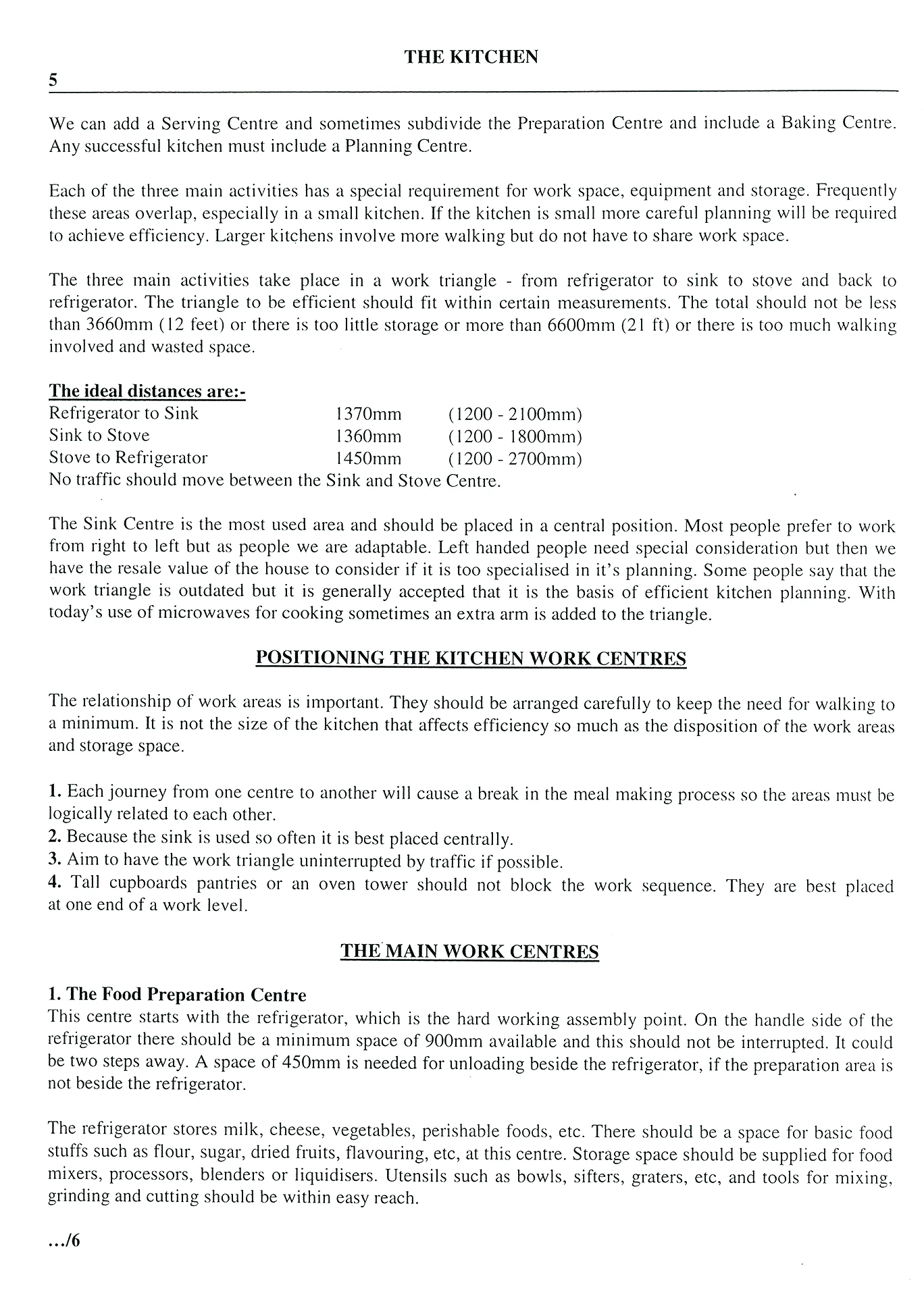 45 The Kitchen notes part 1-5