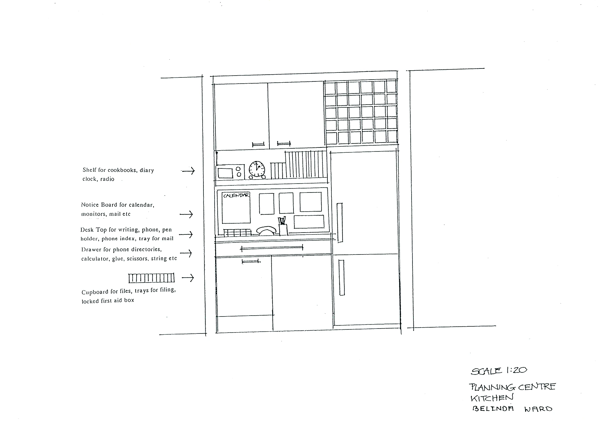 46 The Kitchen notes part 2-5