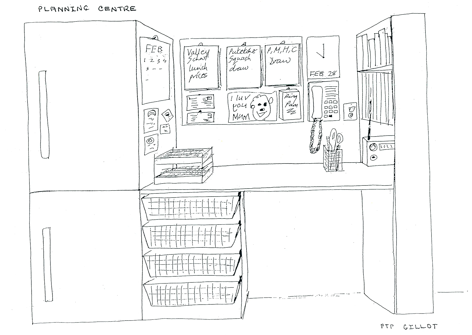 46 The Kitchen notes part 2-6